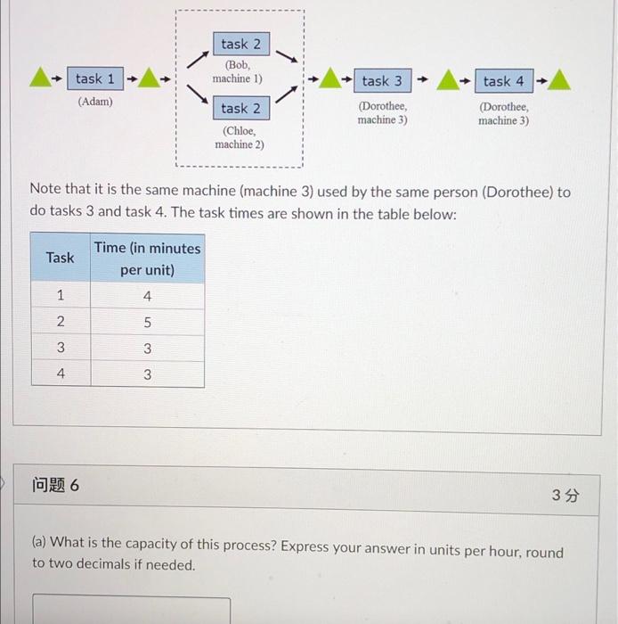 task 2 (Bob machine 1) task 4 task 1 (Adam) task