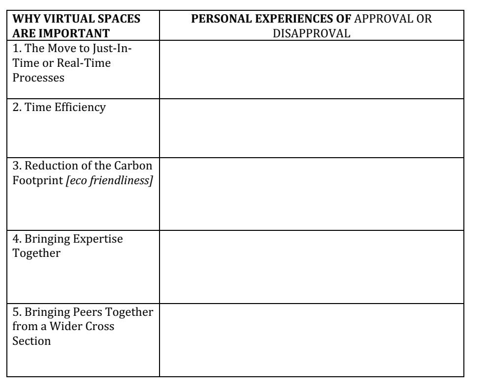 3 to 5 sentences only for each one.