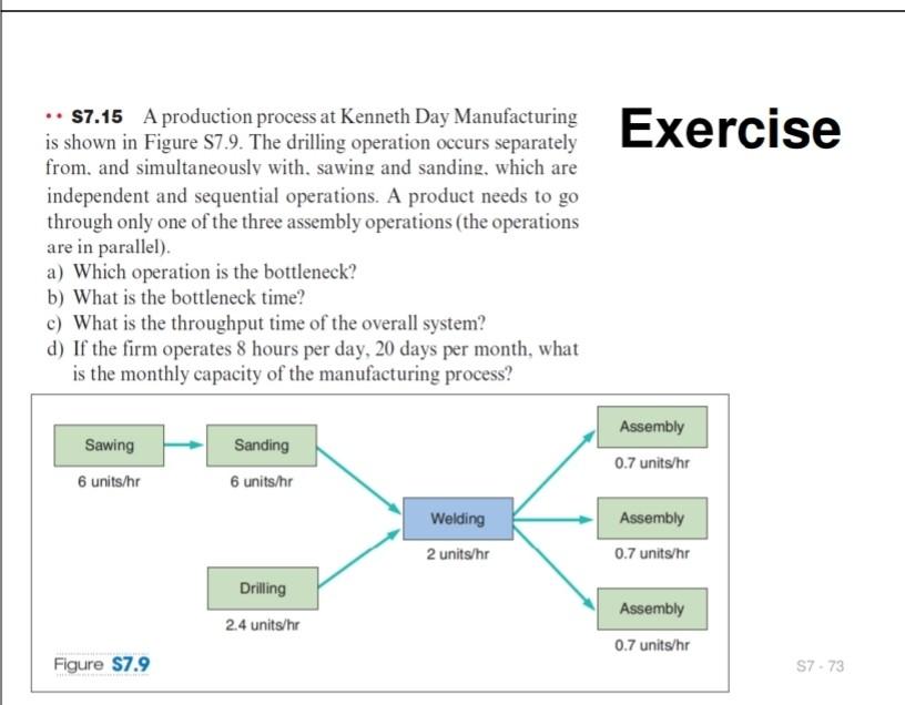 Exercise .. 57.15 A production process at Kenneth