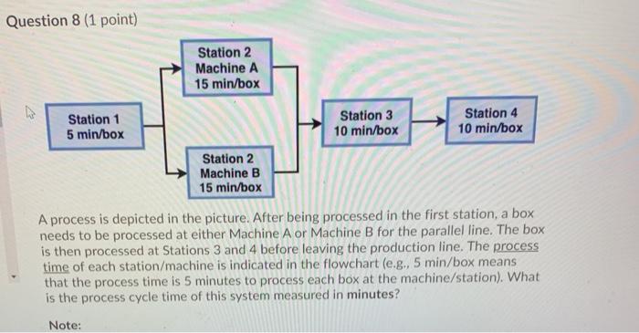 Question 8 (1 point) Station 2 Machine A 15