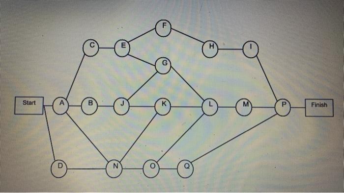 just need 6 & 7 please not true H Start M Finish