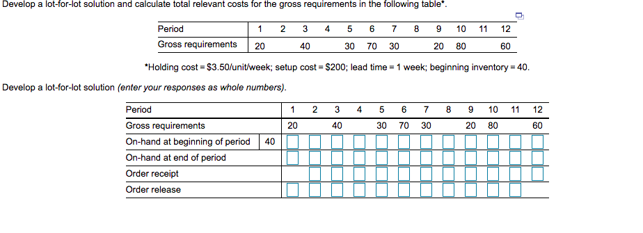 Develop a lot-for-lot solution and calculate