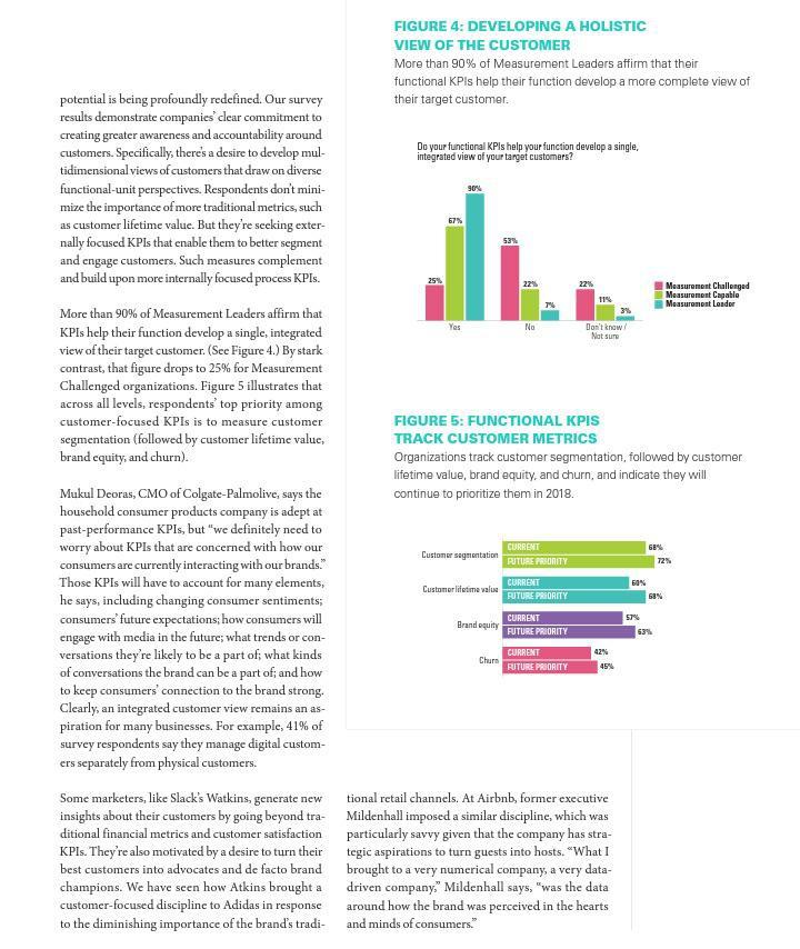 . Requred: Question: make 8 slide of power point