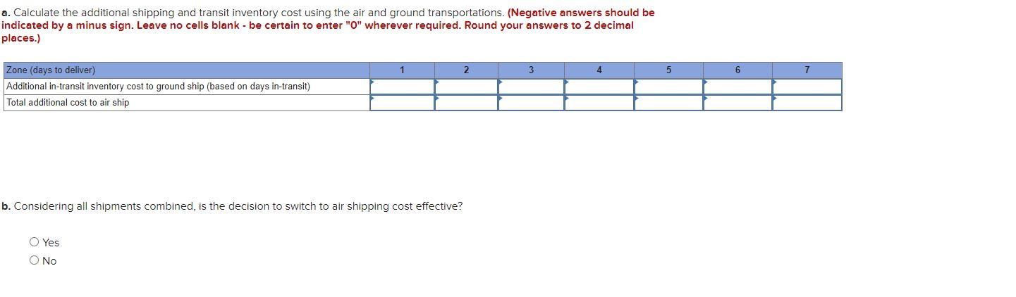 The table below provides shipping rates for