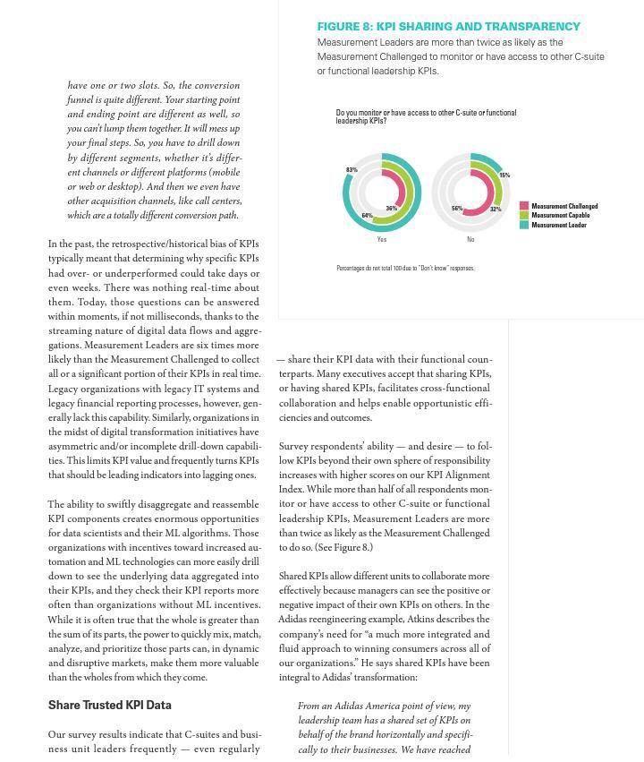 . Requred: Question: make 8 slide of power point