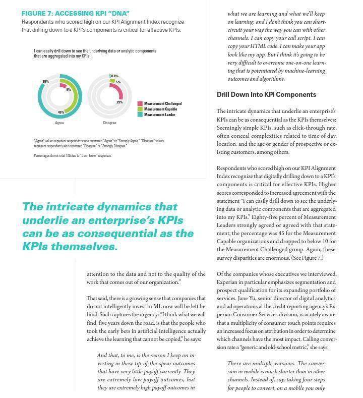 . Requred: Question: make 8 slide of power point