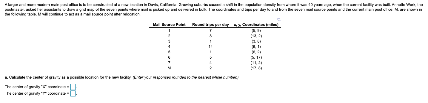 A larger and more modern main post office is to