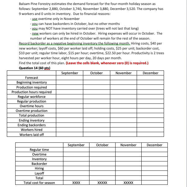 Here is an operations management problem that I