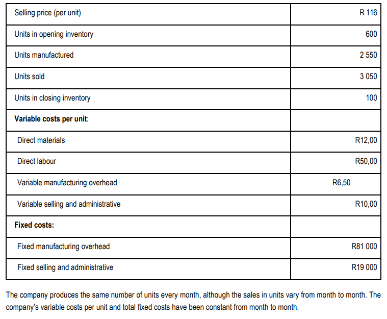 Calculate the unit product cost for the month