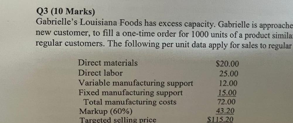 Q3 (10 Marks) Gabrielle's Louisiana Foods has