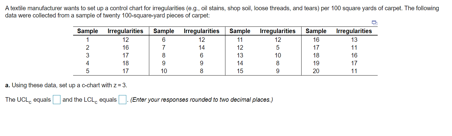 A textile manufacturer wants to set up a control