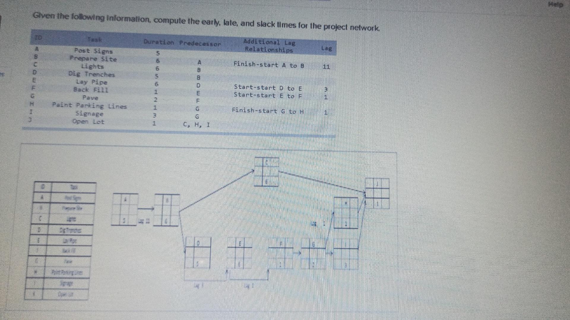 Given the following information, compute the