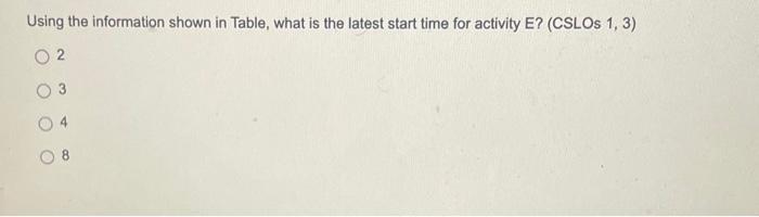 Using the information shown in Table, what is the
