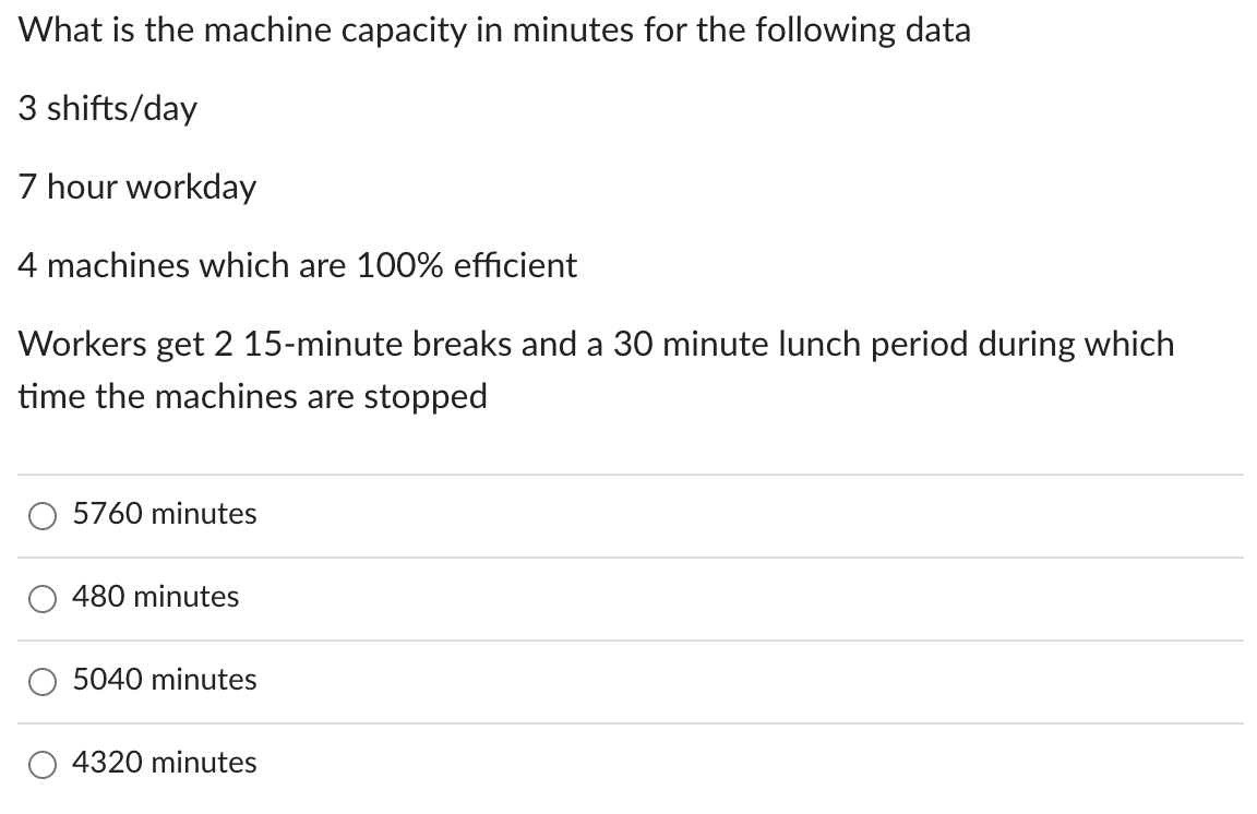 What is the machine capacity in minutes for the