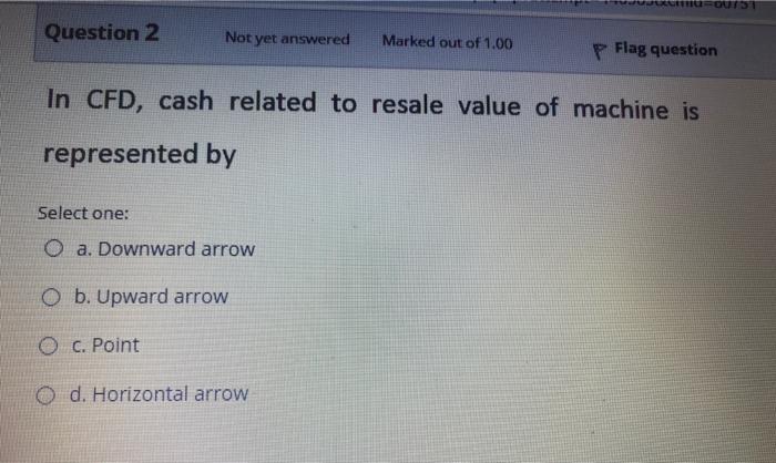 Question 2 Not yet answered Marked out of 1.00 p