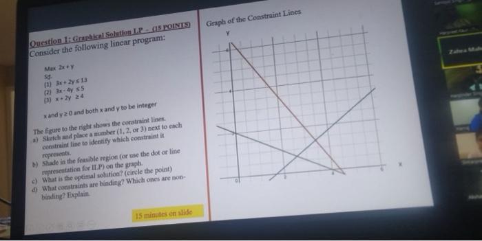 Graph of the Constraint Lines Question 1: