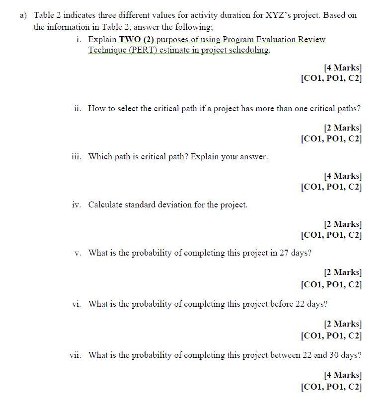 Please answer iv until vii only Table 2: XYZ
