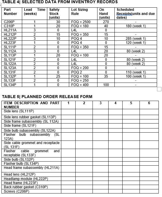 QUESTION 3.:Flashy, Flashers, Inc. (30 marks)