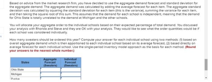 Bigiosweaters.com is a new company started last