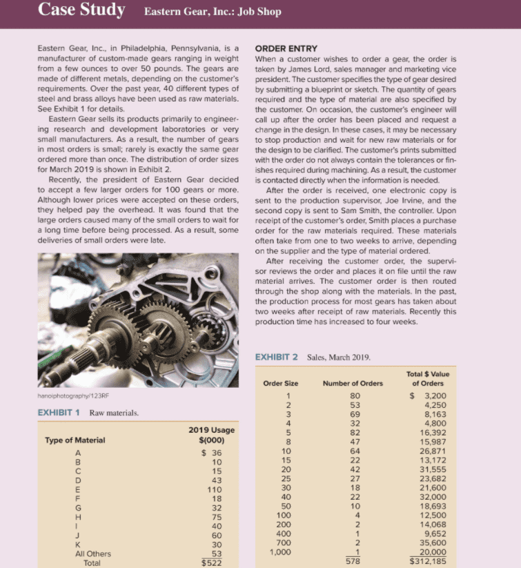 What are the major problems being faced by