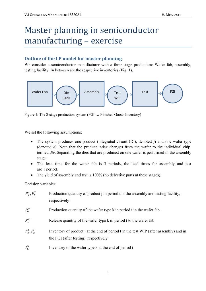 By using either Lindo or EXCEL SOLVER , Operatin
