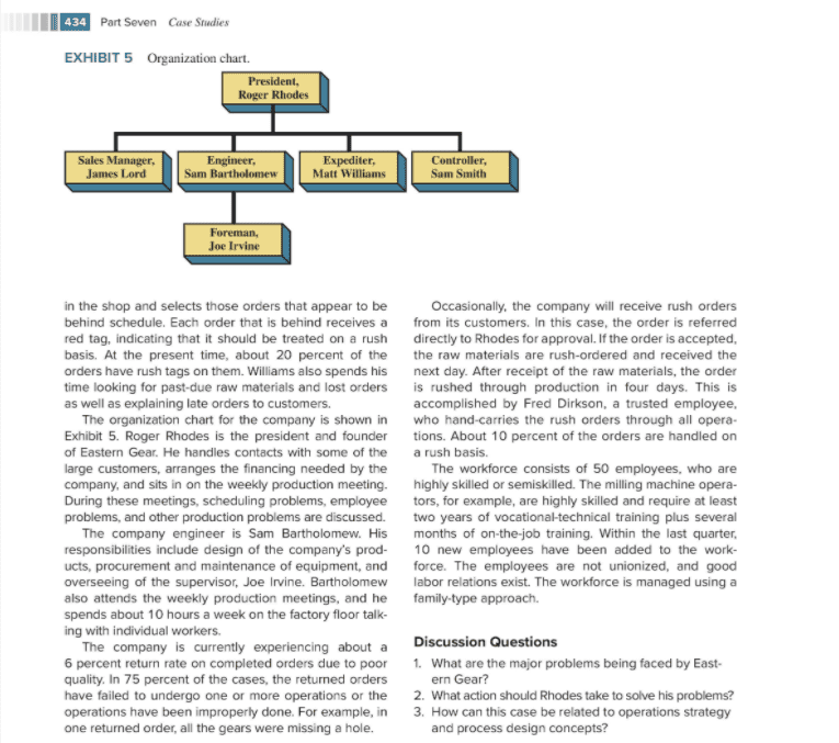 What are the major problems being faced by