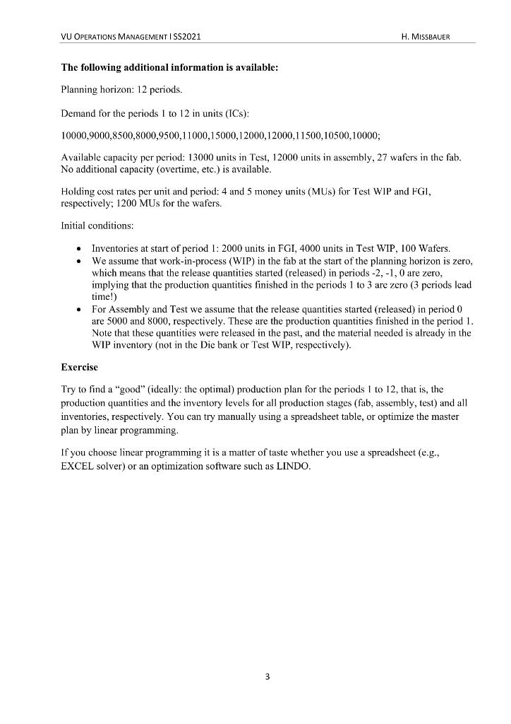 By using either Lindo or EXCEL SOLVER , Operatin