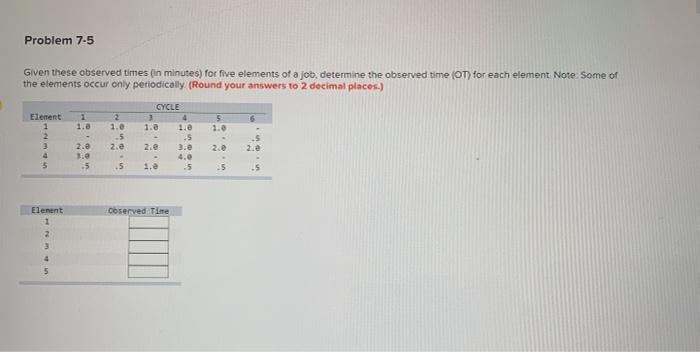 Problem 7-5 Given these observed times in