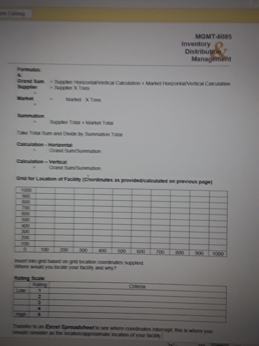 USTRIAL PACKAGING Assignment Module 14 - Chapter