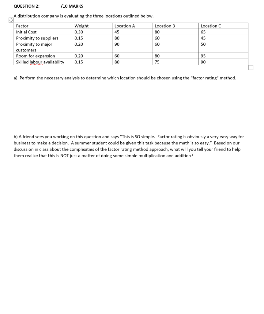 QUESTION 2: /10 MARKS A distribution company is