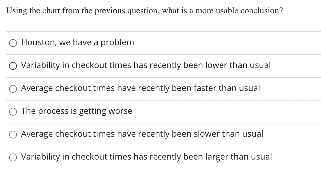 Range Chart 140 120 100 80 Sample Range 60 40 20