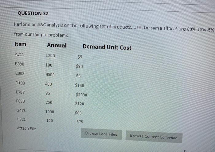 QUESTION 32 Perform an ABC analysis on the