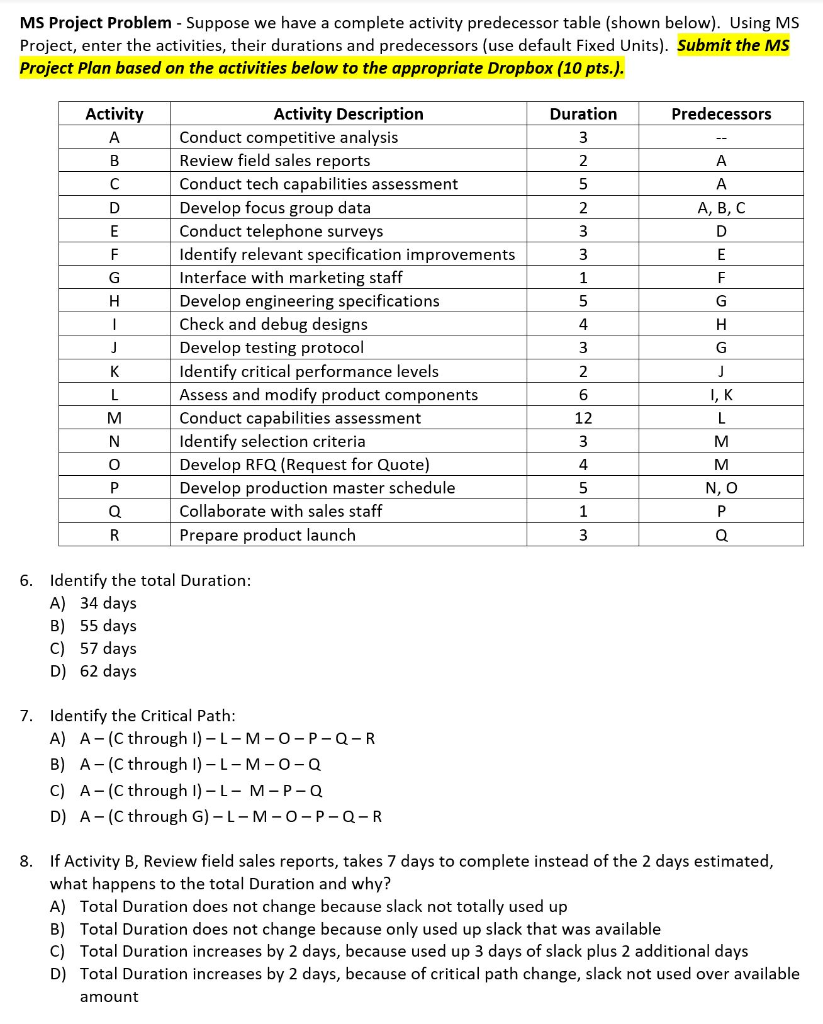 MS Project Problem - Suppose we have a complete