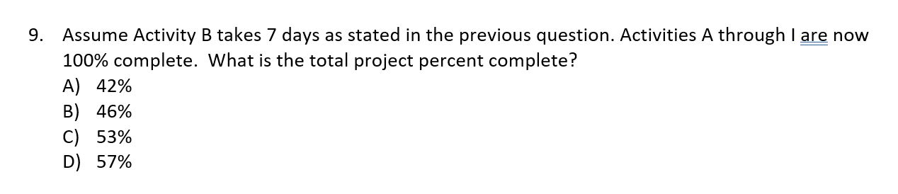 MS Project Problem - Suppose we have a complete