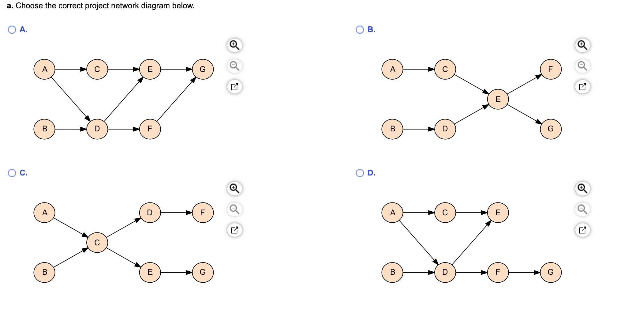 \begin{tabular}{ccc} \hline Activity & Duration