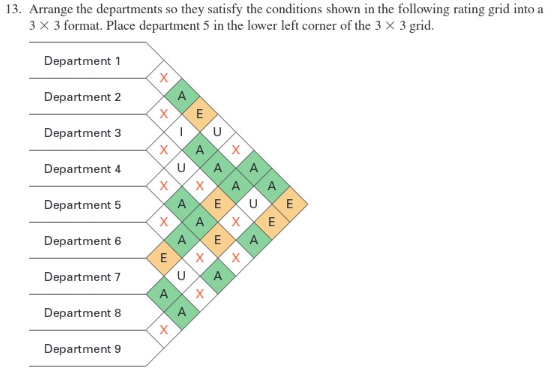 Please help with question below. Please show work