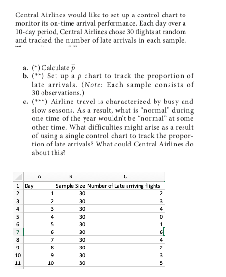 This question is based on Chapter 5 problem 15 on