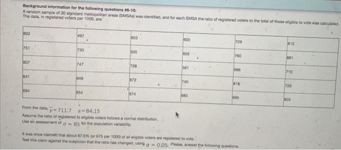 Background information for the following