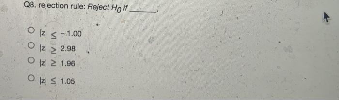 Background information for the following