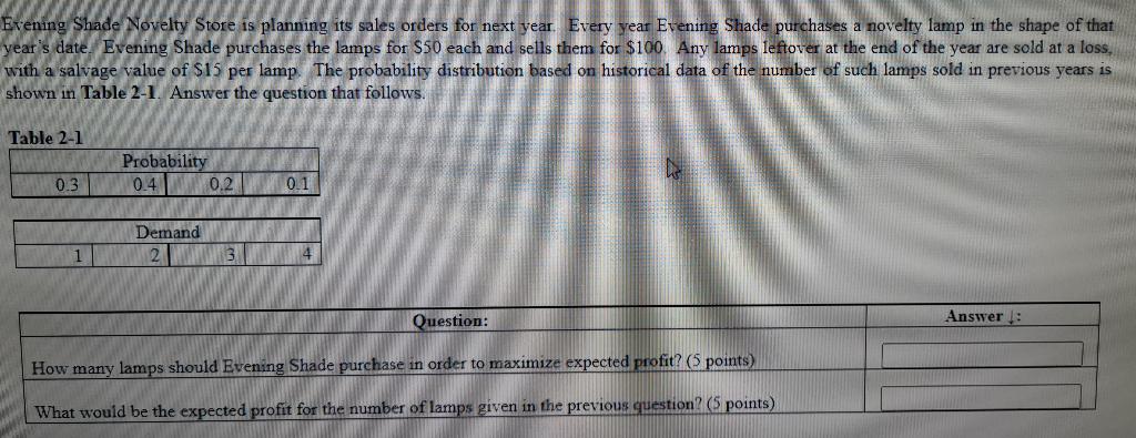 Exening Shade Novelty Store is planning its sales