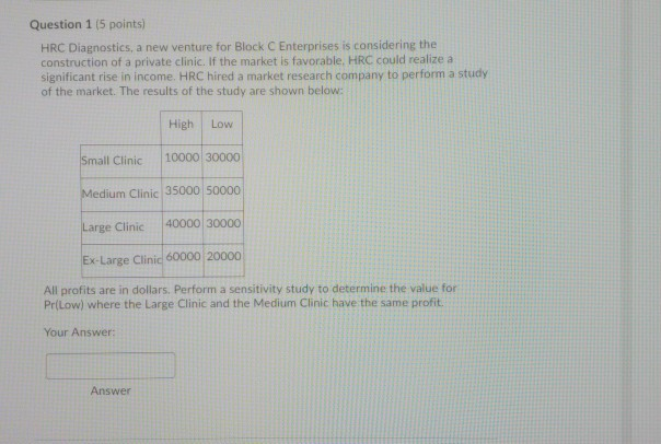 Question 1 (5 points) HRC Diagnostics, a new