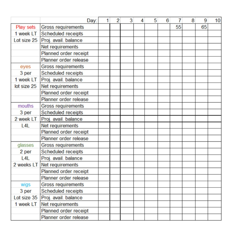 Mr. and Mrs. Potato Head play set is a 45-piece