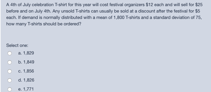 A 4th of July celebration T-shirt for this year