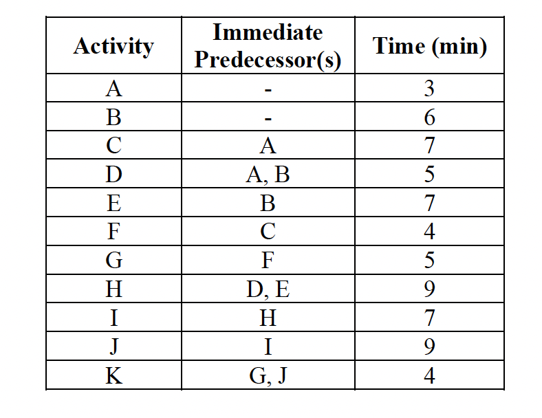 Dr. Lori Baker, operations manager at Nesa