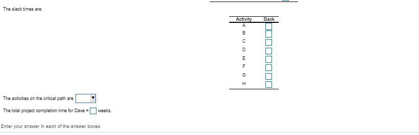 Dave Fletcher was able to determine the activity