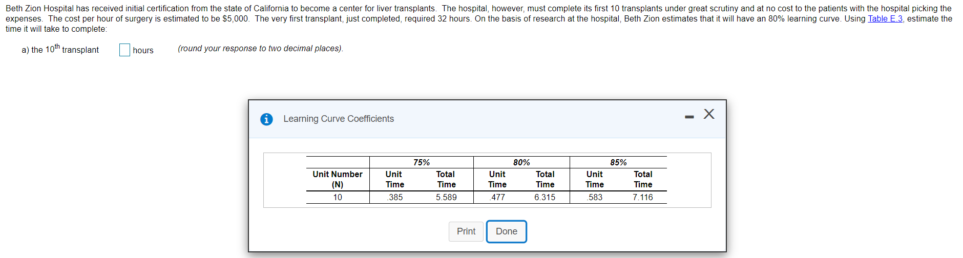 THE RED IS WRONG AND NEEDS TO BE FIXED Beth Zion