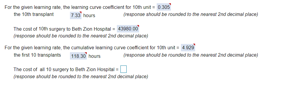 THE RED IS WRONG AND NEEDS TO BE FIXED Beth Zion