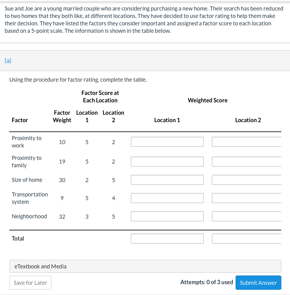 Sue and Joe are a young married couple who are