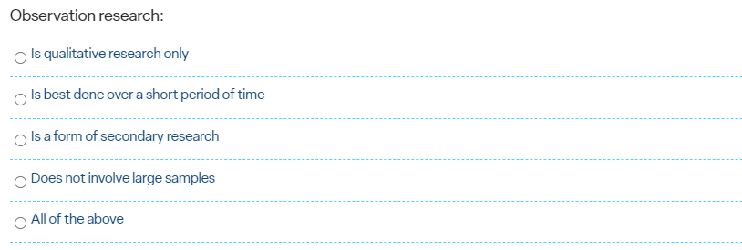 Ethnographic research: Involves observing people