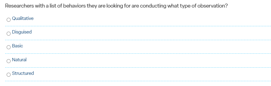 Ethnographic research: Involves observing people